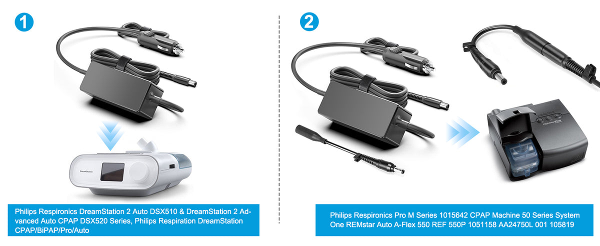 DC-Direct 12v 8.3a 100w CPAP/BiPAP Power Supply - for RV / Yacht / Truck / Off-grid Home - Inclusive Inc