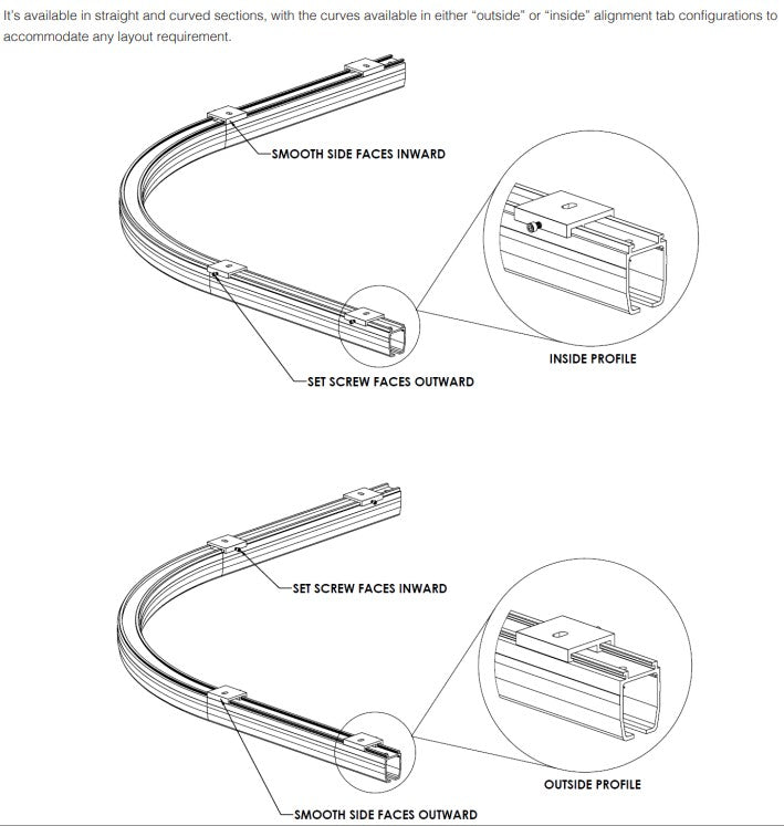 Handicare Curve Track - Inside vs Outside Profile