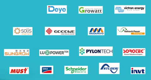 Premium Rolling 51.2V 15kWh LiFePO4 Battery - Inclusive Inc