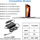 Power2Go 100W USB-C Charger for Macbook Air, Pro, & iPad Pro