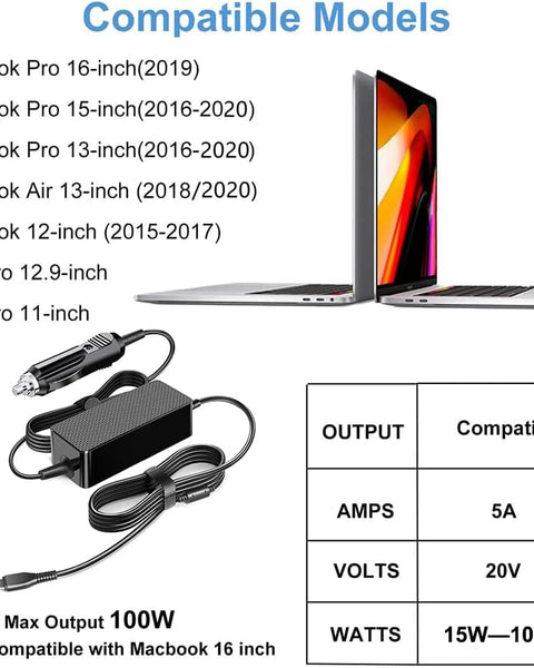 Power2Go 100W USB-C Charger for Macbook Air, Pro, & iPad Pro