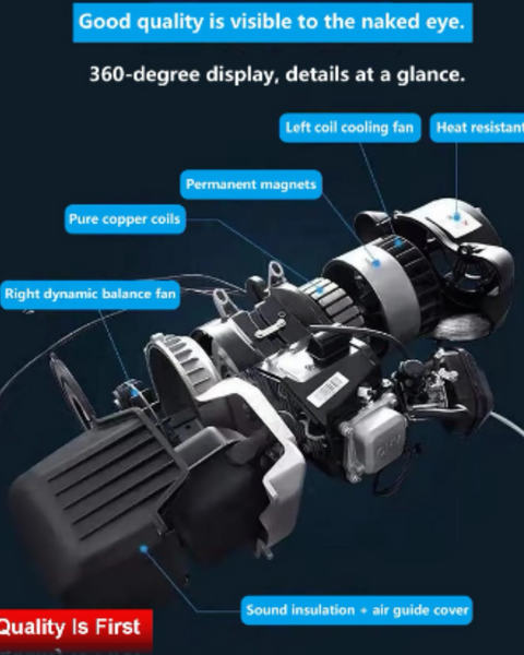 4I 48v DC-Direct Battery Charging Portable Generator - 2.5kw or 4.3kw - 12v, 24v, 36v, 48v, 60v, 72v, 96v, 144v - Inclusive Inc