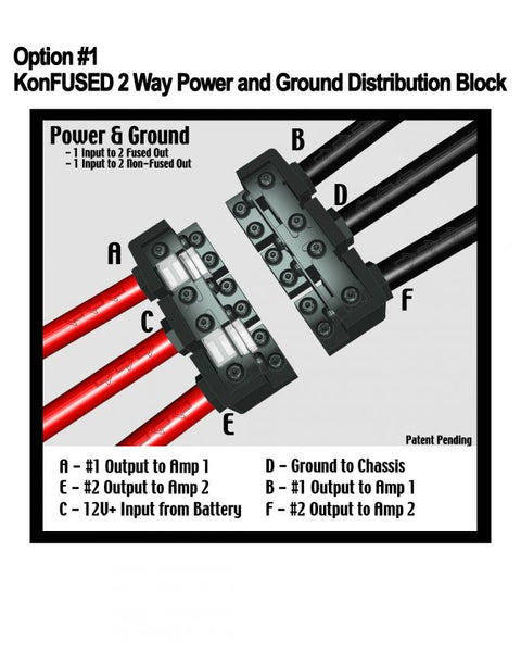 DC Power Distribution Blocks - Inclusive Inc