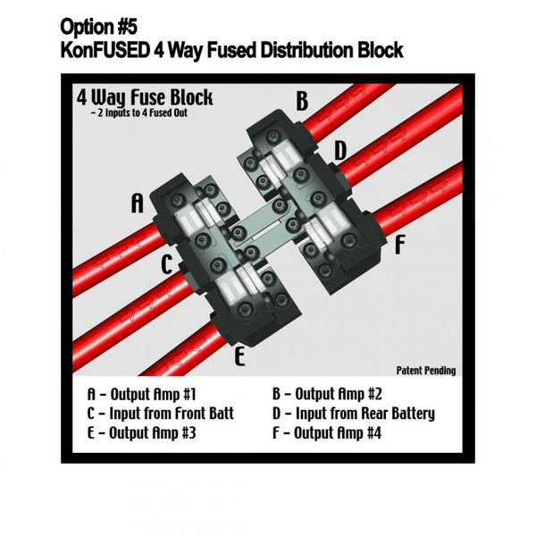 DC Power Distribution Blocks - Inclusive Inc