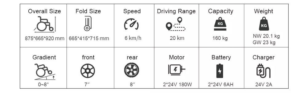 JBH Fibre de carbone pliant en fauteuil roulant au lithium