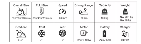 JBH Fibre de carbone pliant en fauteuil roulant au lithium