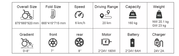 Silla de ruedas de litio plegable de fibra de carbono JBH