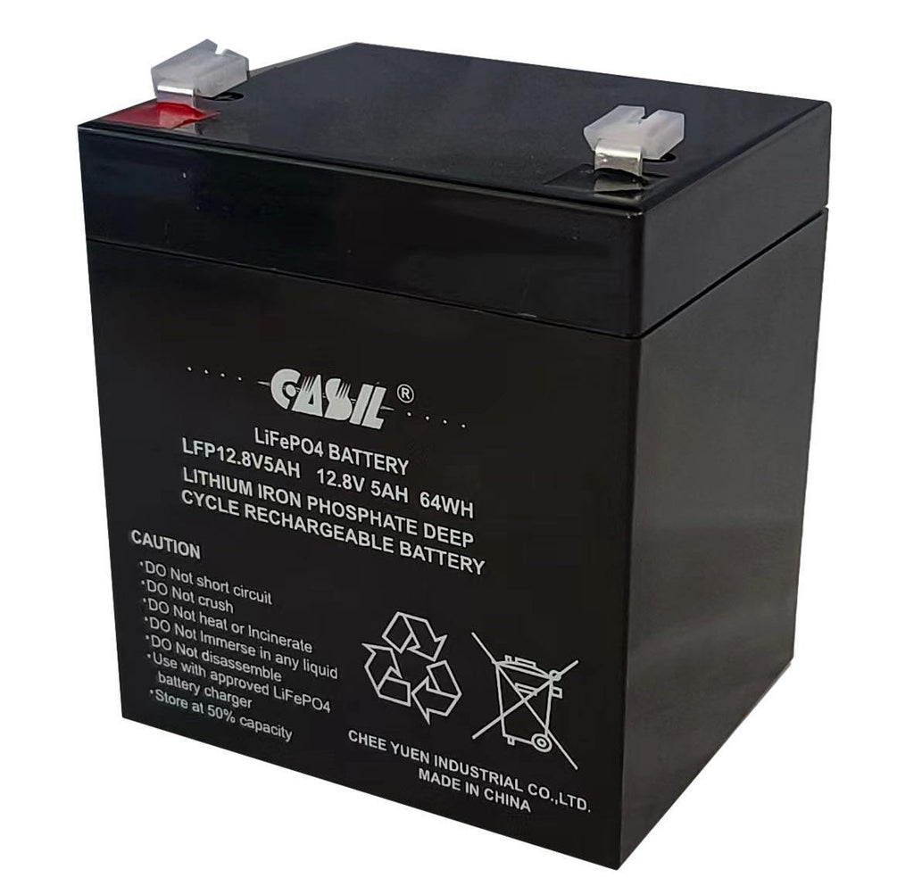 Patient Ceiling Lift Batteries, Charger, & Wire Harness Kit - Inclusive Inc