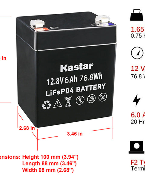 Patient Ceiling Lift Batteries, Charger, & Wire Harness Kit - Inclusive Inc