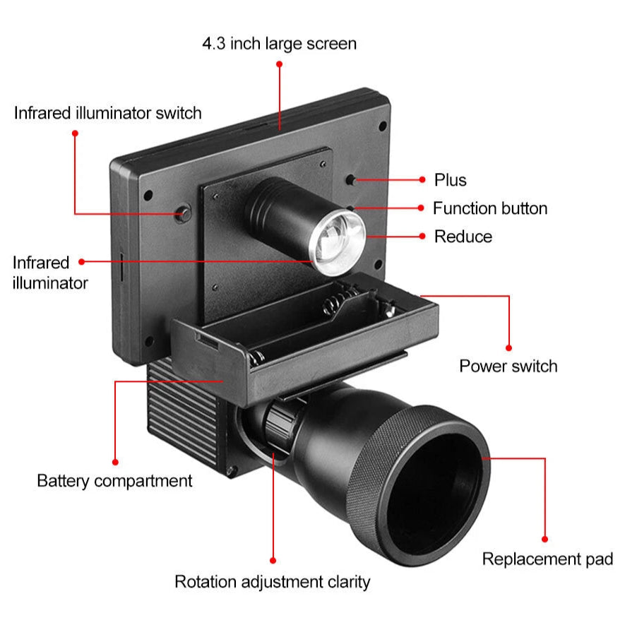LCD Display for Optical Rifle Scope or Monocle - Inclusive Inc