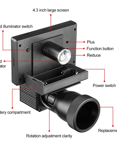 LCD Display for Optical Rifle Scope or Monocle - Inclusive Inc