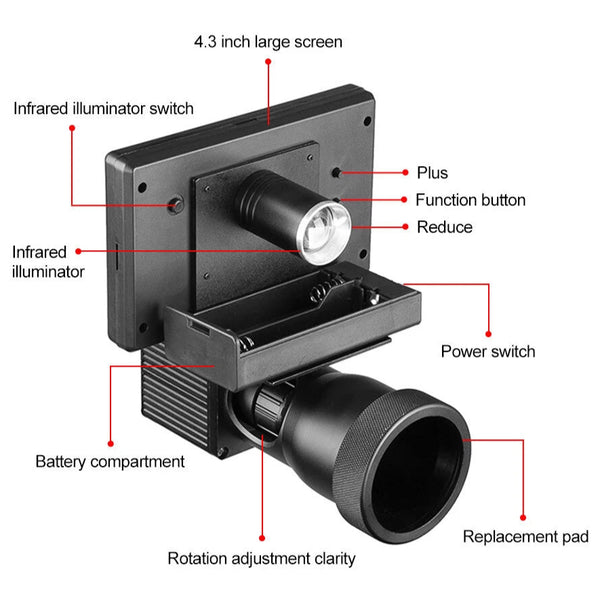 LCD Display for Optical Rifle Scope or Monocle - Inclusive Inc