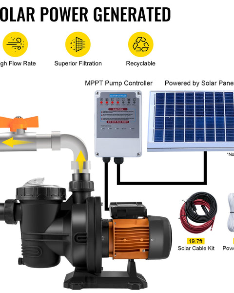 48v DC-Direct or 72v Solar Stainless & Brushless Pool Pump - Inclusive Inc