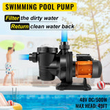 48v DC-Direct or 72v Solar Stainless & Brushless Pool Pump - Inclusive Inc