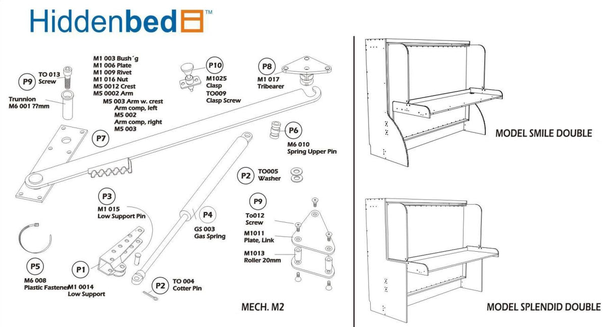 DIY Ritzy Do-It-Yourself Mechanism, Plans Drawings, & Assembly Instructions - Broadened Horizons Direct