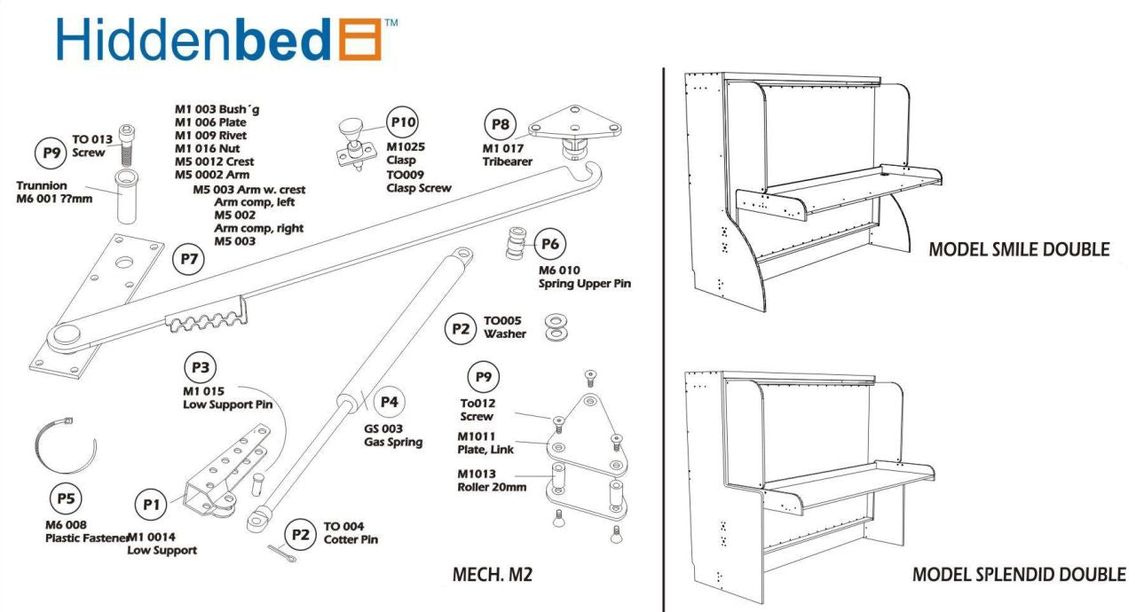 DIY Ritzy Do-It-Yourself Mechanism, Plans Drawings, & Assembly Instructions - Broadened Horizons Direct
