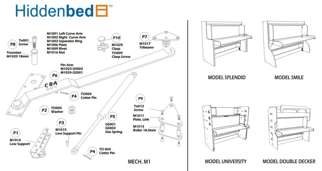 DIY Double-Decker Twin over Twin (Single) Do-It-Yourself Mechanism, Plans Drawings, & Assembly Instructions - Broadened Horizons Direct