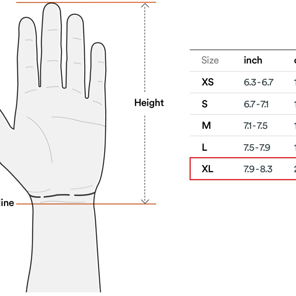 Neomano GRASP ASSISS ASSIS