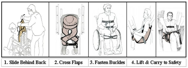 Dealer Bundle - Comfort Carrier Person Lift Sling