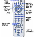Infrared to X10 Transceiver (110V US) - Broadened Horizons Direct